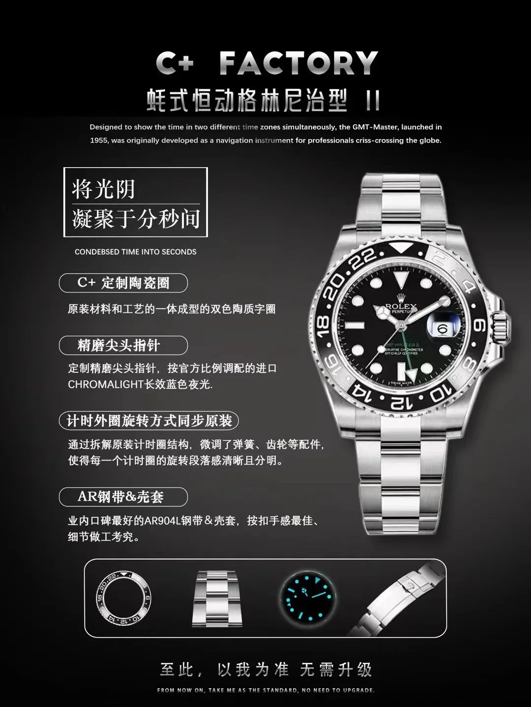 C+ | 3185 무브먼트｜롤렉스 GMT-마스터 II 116710LN
